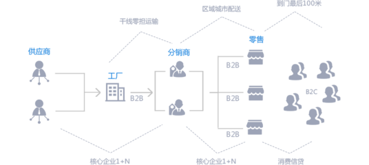 重庆子丘软件 以精准定制赋能企业信息化与智慧生态建设