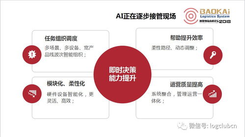 干货 ┃ 上海宝开物流王雷 AI技术在智慧物流中的应用、发展与技术开发实践